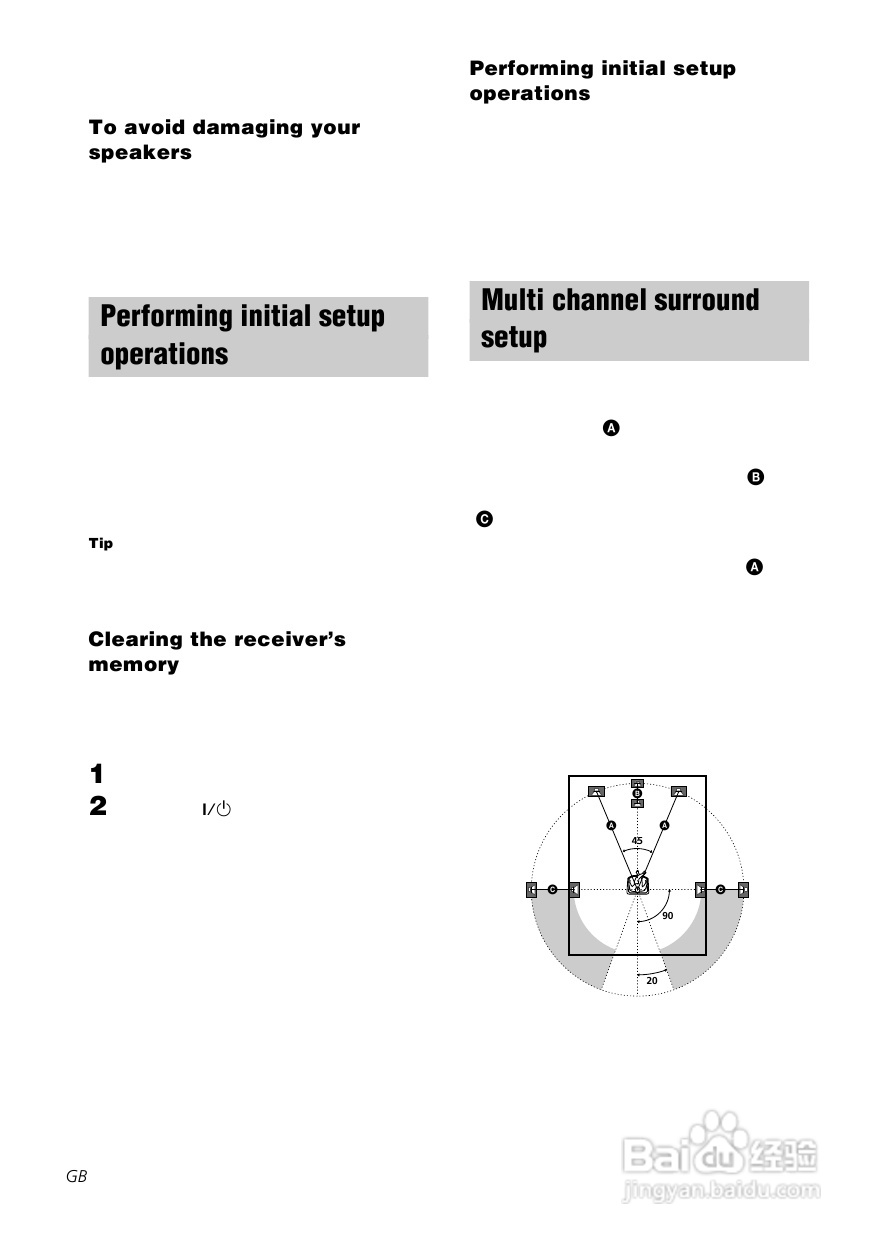 索尼STR-SL50功放使用说明书:[1]