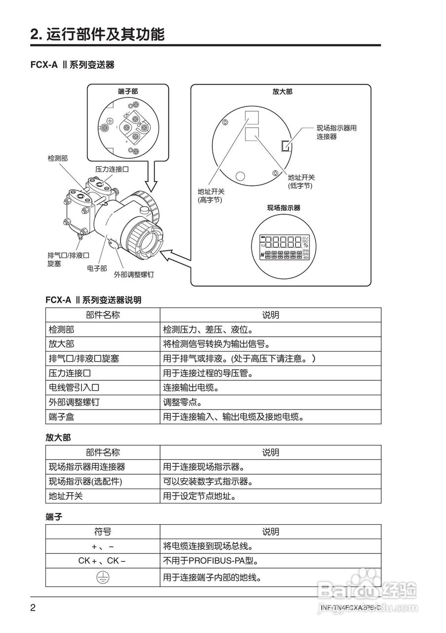 富士FCX-AⅡ系列PROFIBUS-PA 型变送器使用说明书:[1]