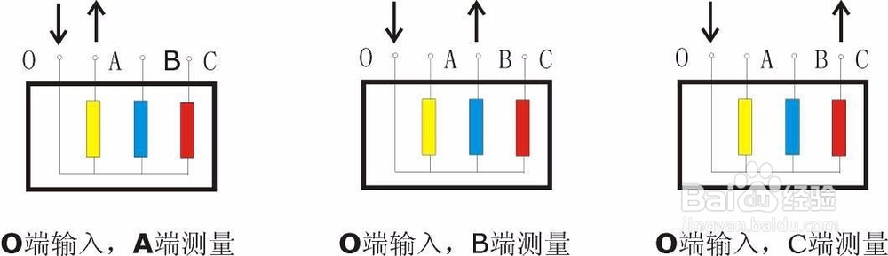 RTRB-V变压器绕组变形分析仪