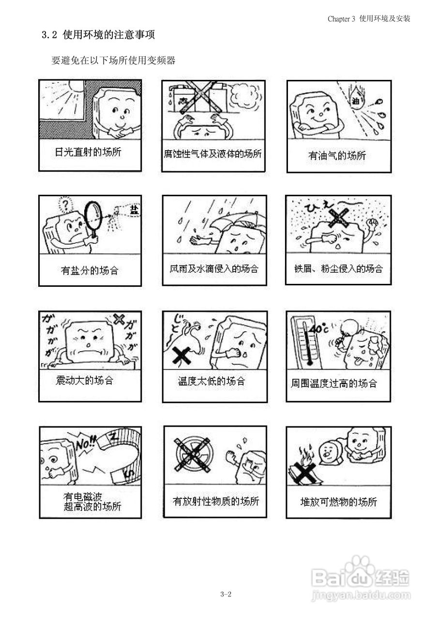 FATEK FID-N1-550-43X变频器使用说明书:[2]