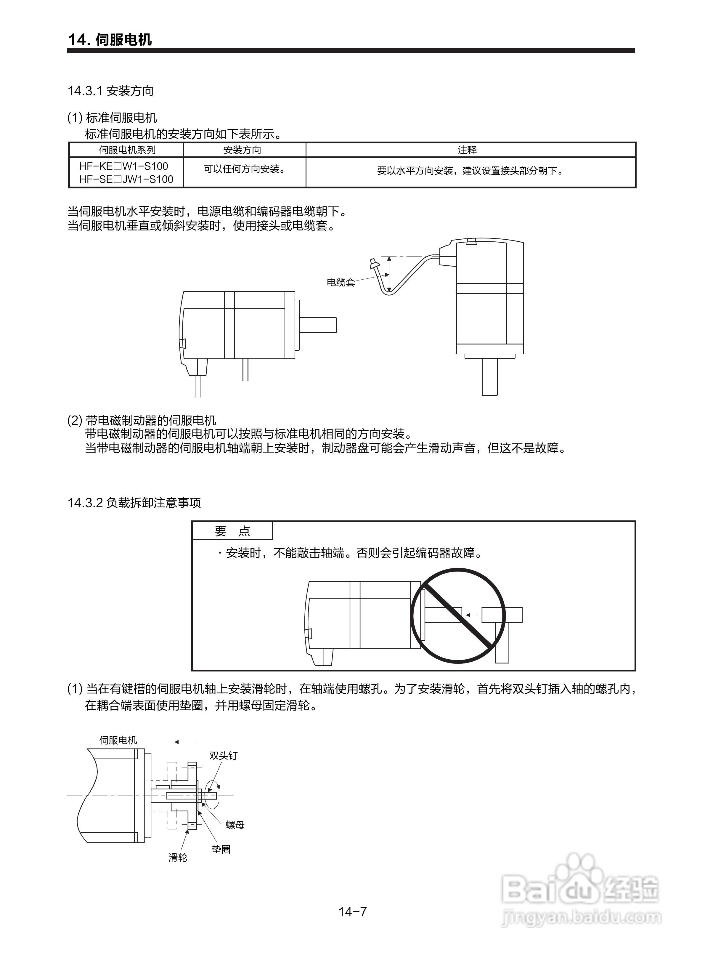 三菱 MR-E-□A-KH003 MR-E-□AG-KH003通用交流伺服接:[23]