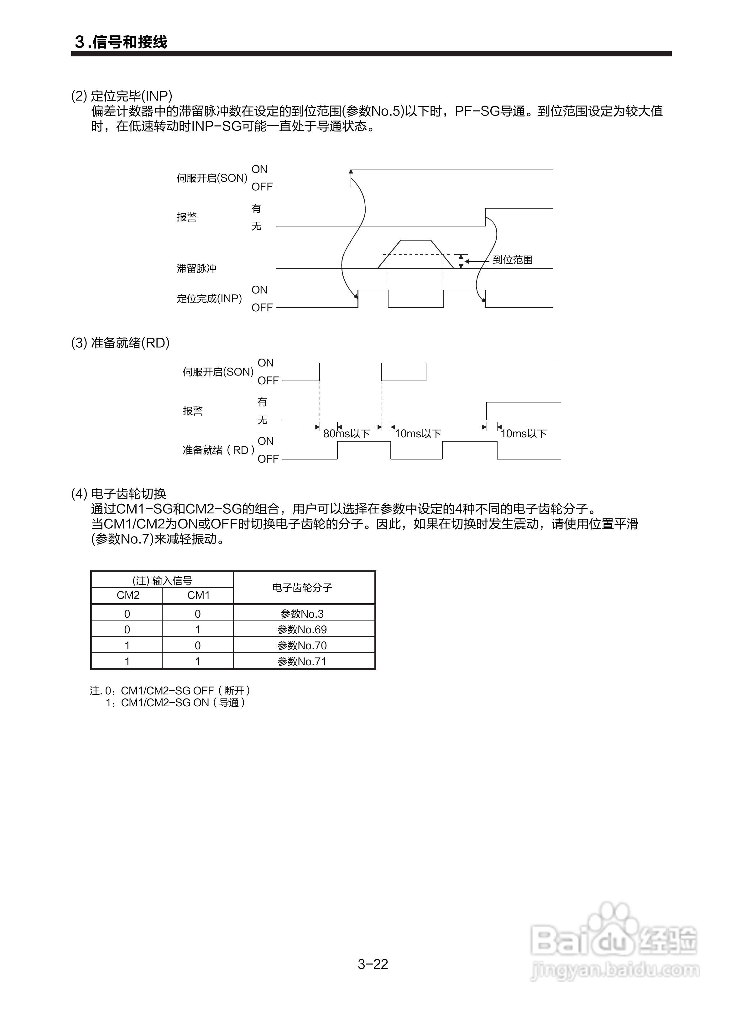 三菱 MR-E-□A-KH003 MR-E-□AG-KH003通用交流伺服接:[6]