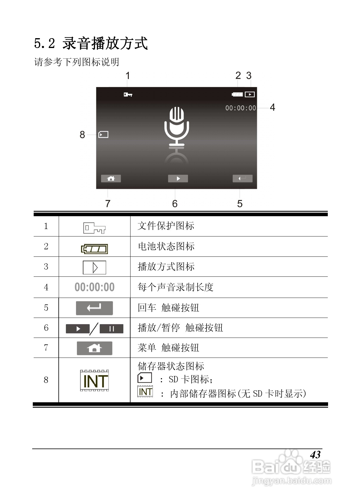 明基M21数码摄像机使用说明书:[5]
