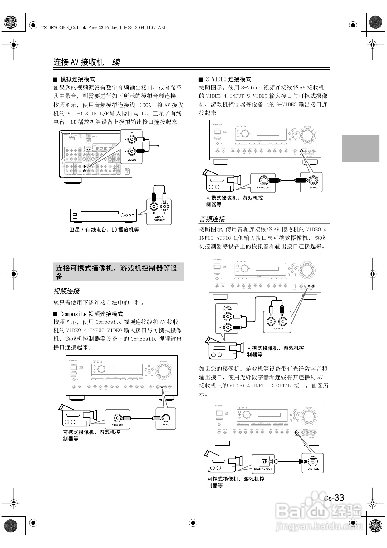 安桥AV接收机TX-SR602型使用说明书:[2]