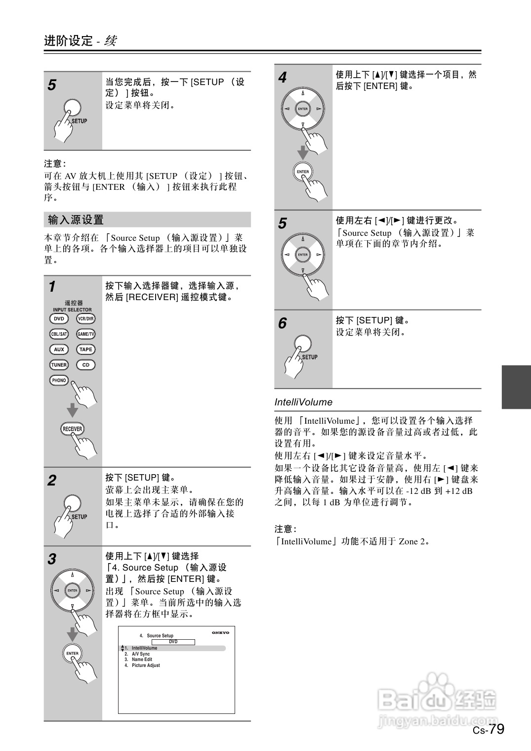 安桥AV放大机TX-SA806型使用说明书:[4]
