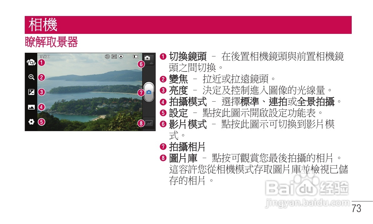 LG P705手机使用说明书:[8]