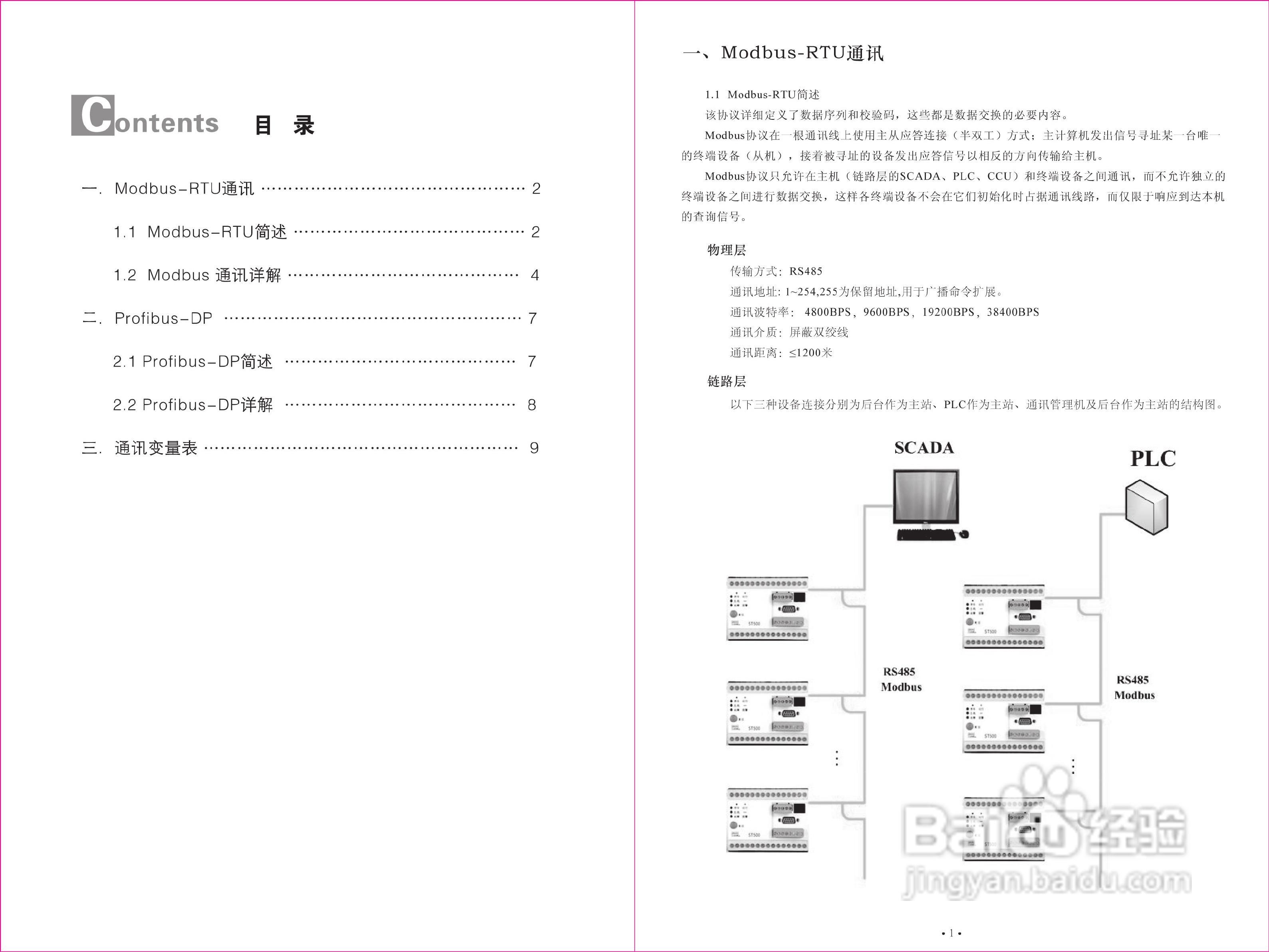 ST500智能型电动机控制器使用说明书:[1]
