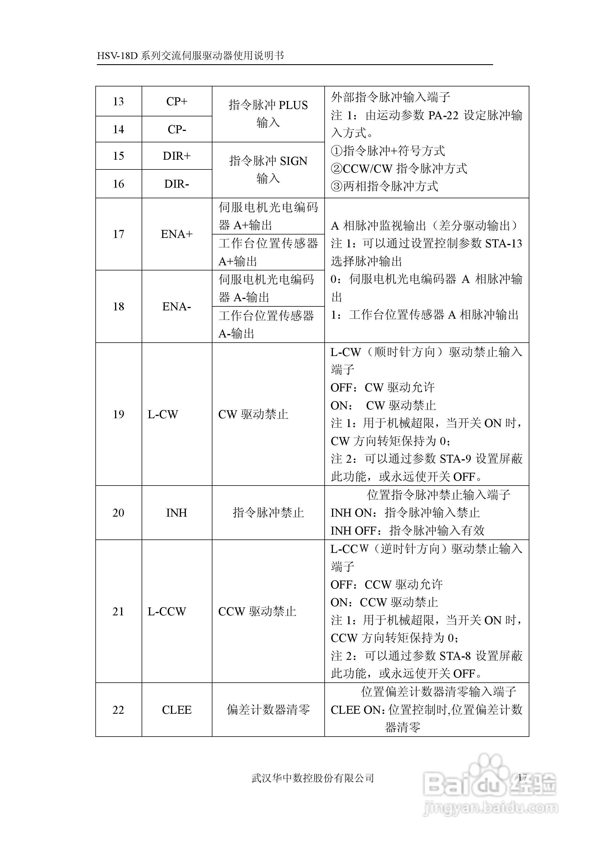 华中数控HSV-18D系列交流伺服驱动器使用说明书:[2]