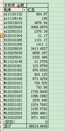 EXCEL透视表怎么做