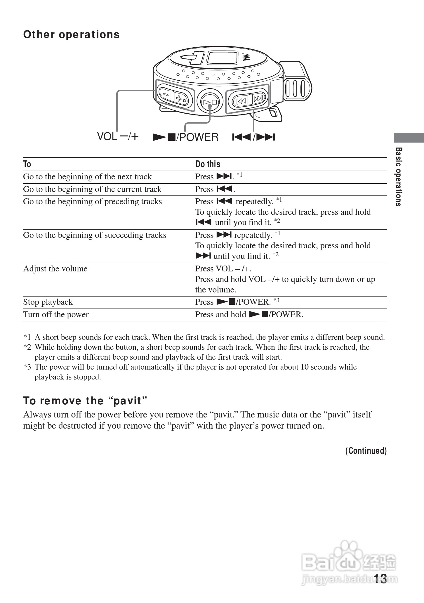 aiwa爱华AZ-RS1随身听使用说明书:[2]