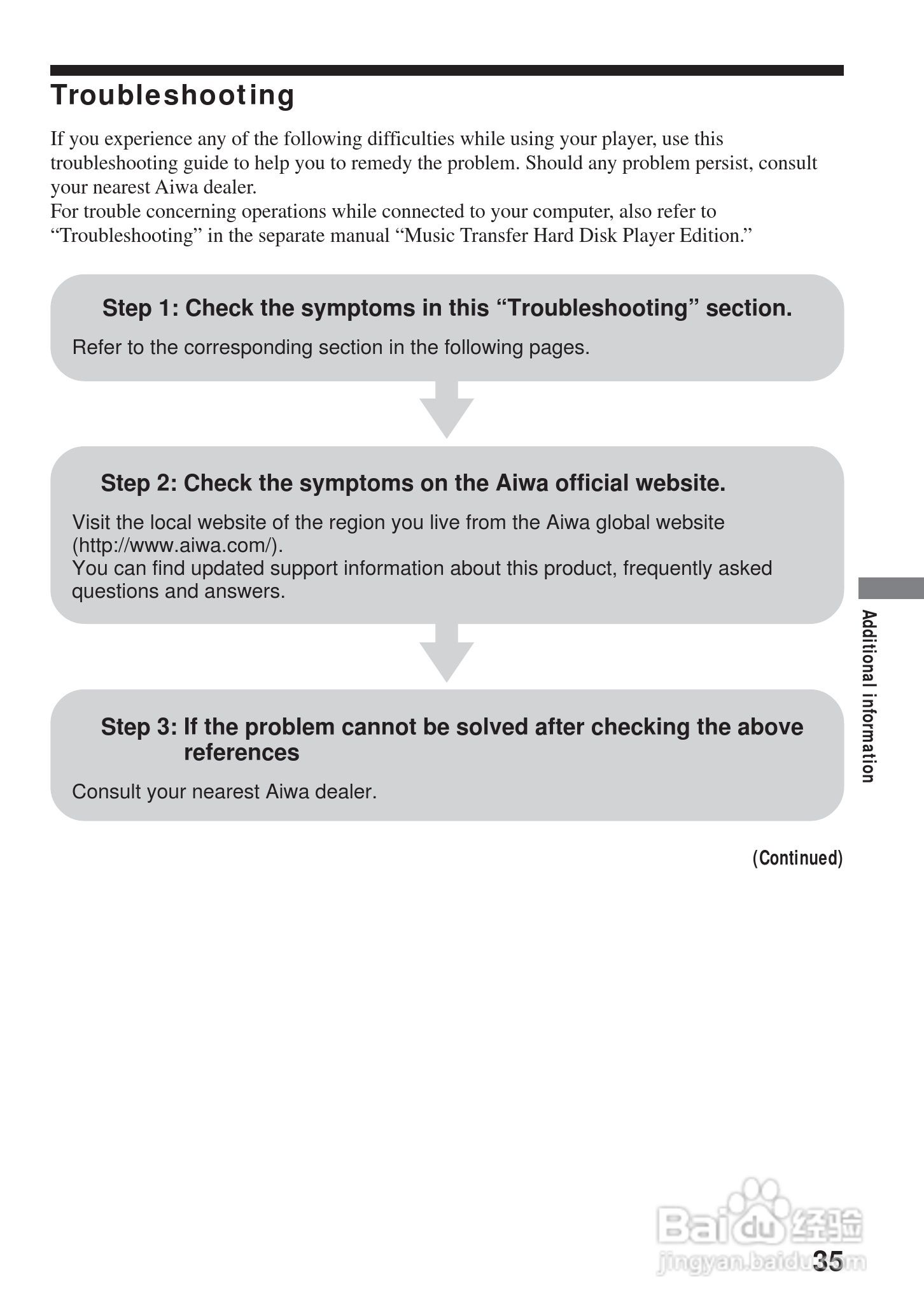 aiwa爱华 HZ-DS2000 MD播放器说明书:[4]