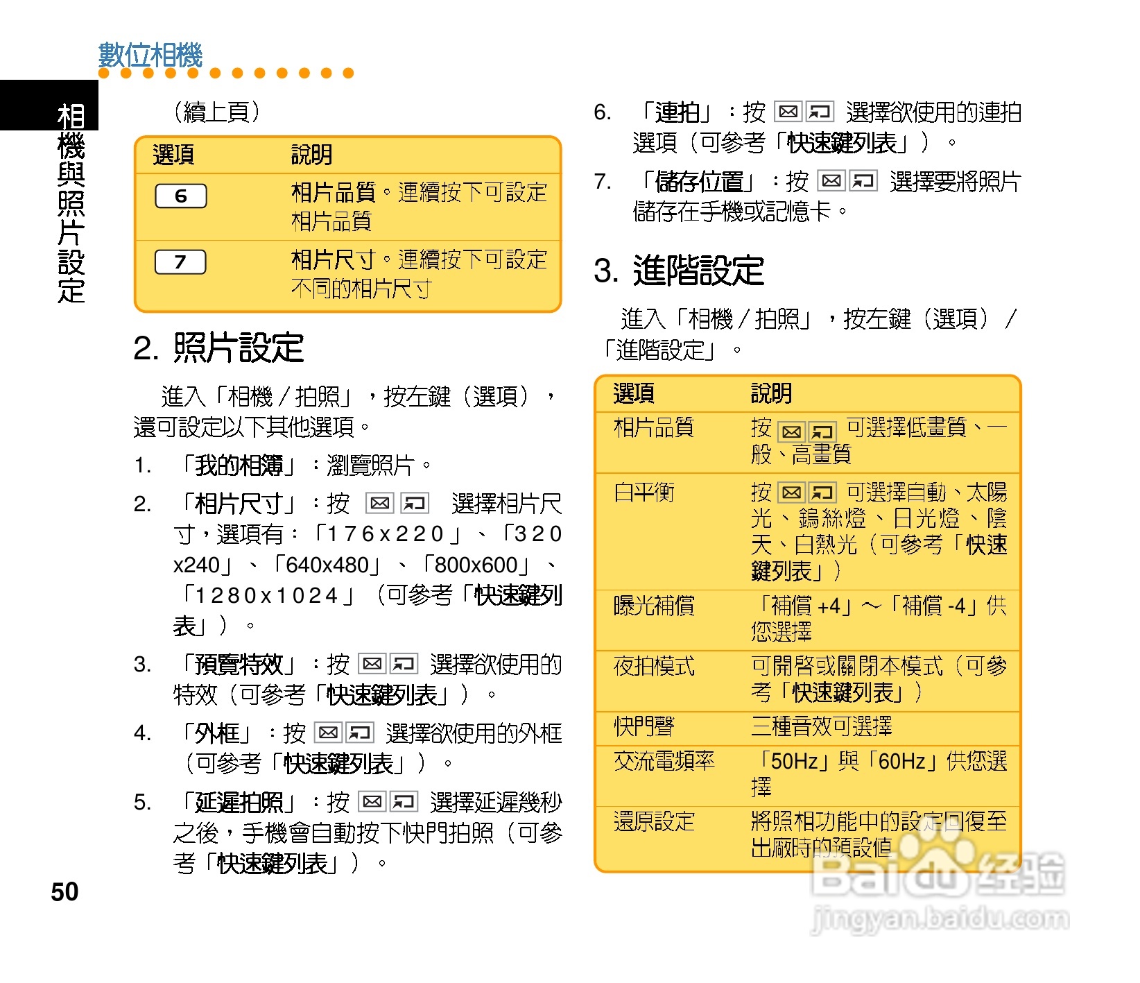 华硕手机V75型说明书:[5]