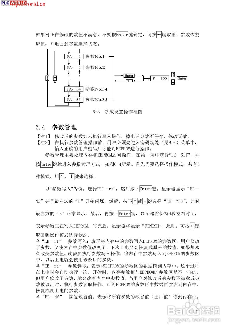 SD20B交流伺服电机使用手册:[3]