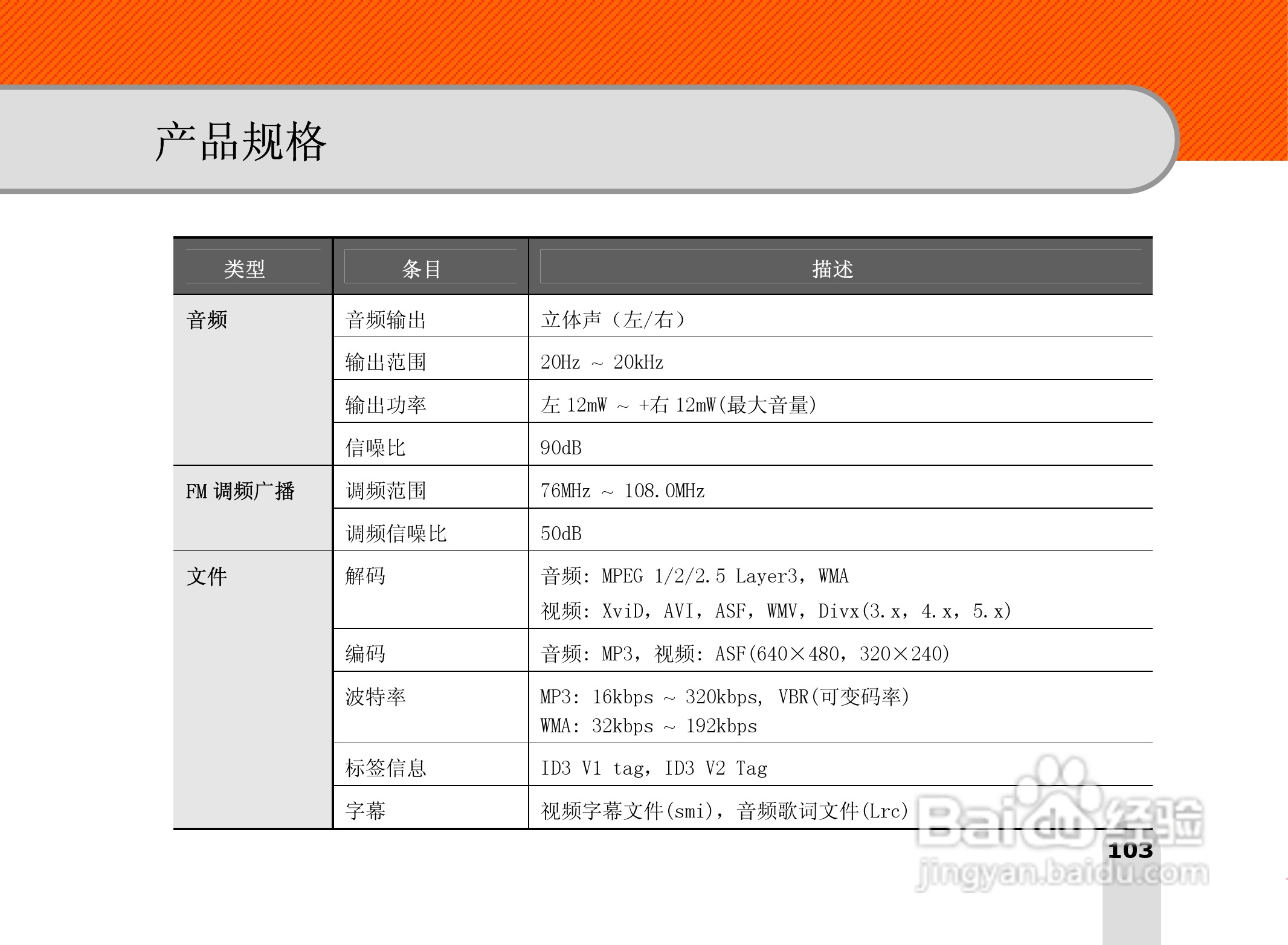 长虹朝华 PMP-MV500 MP3说明书:[11]