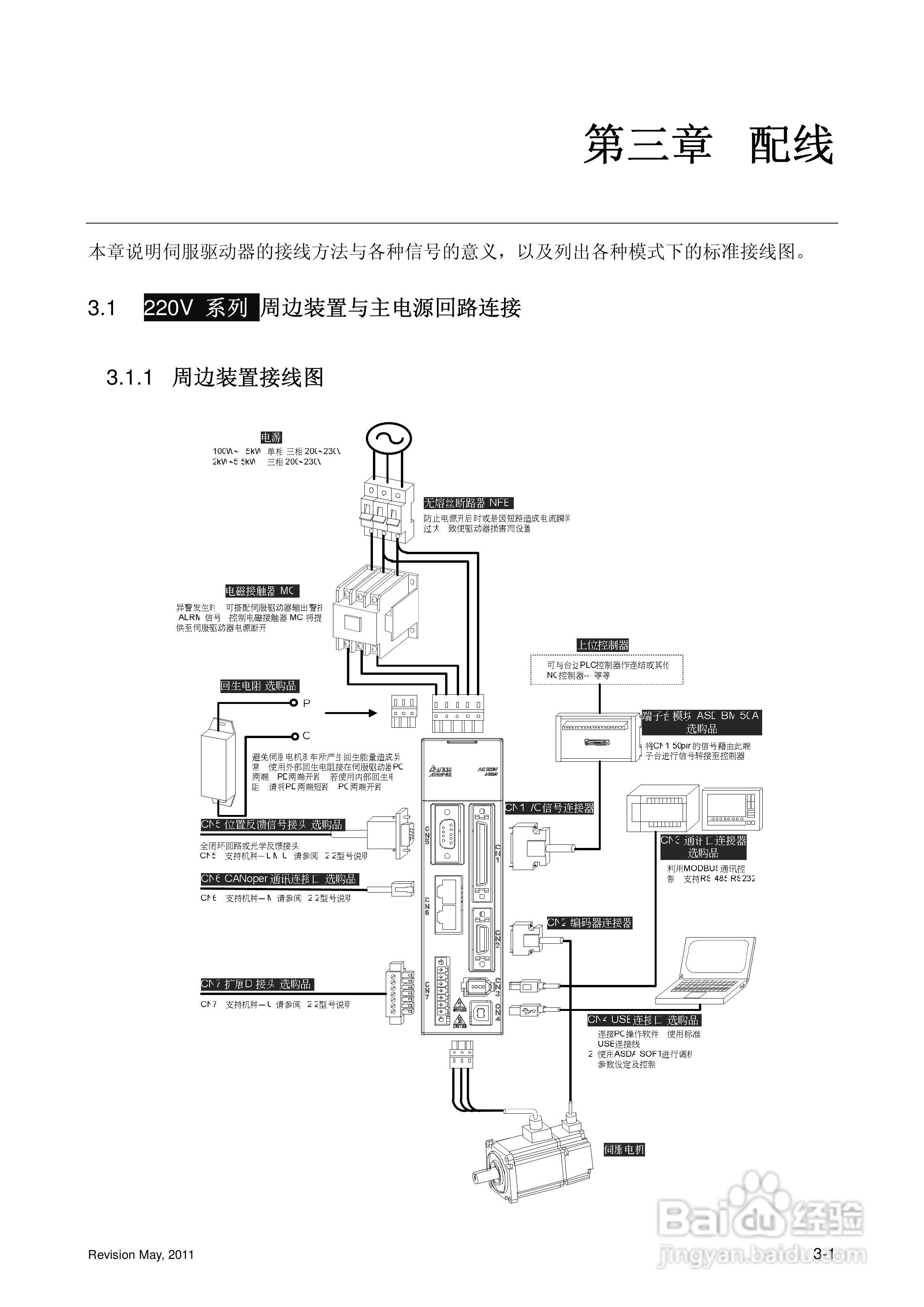 台达ASDA-A2伺服驱动器使用手冊:[5]