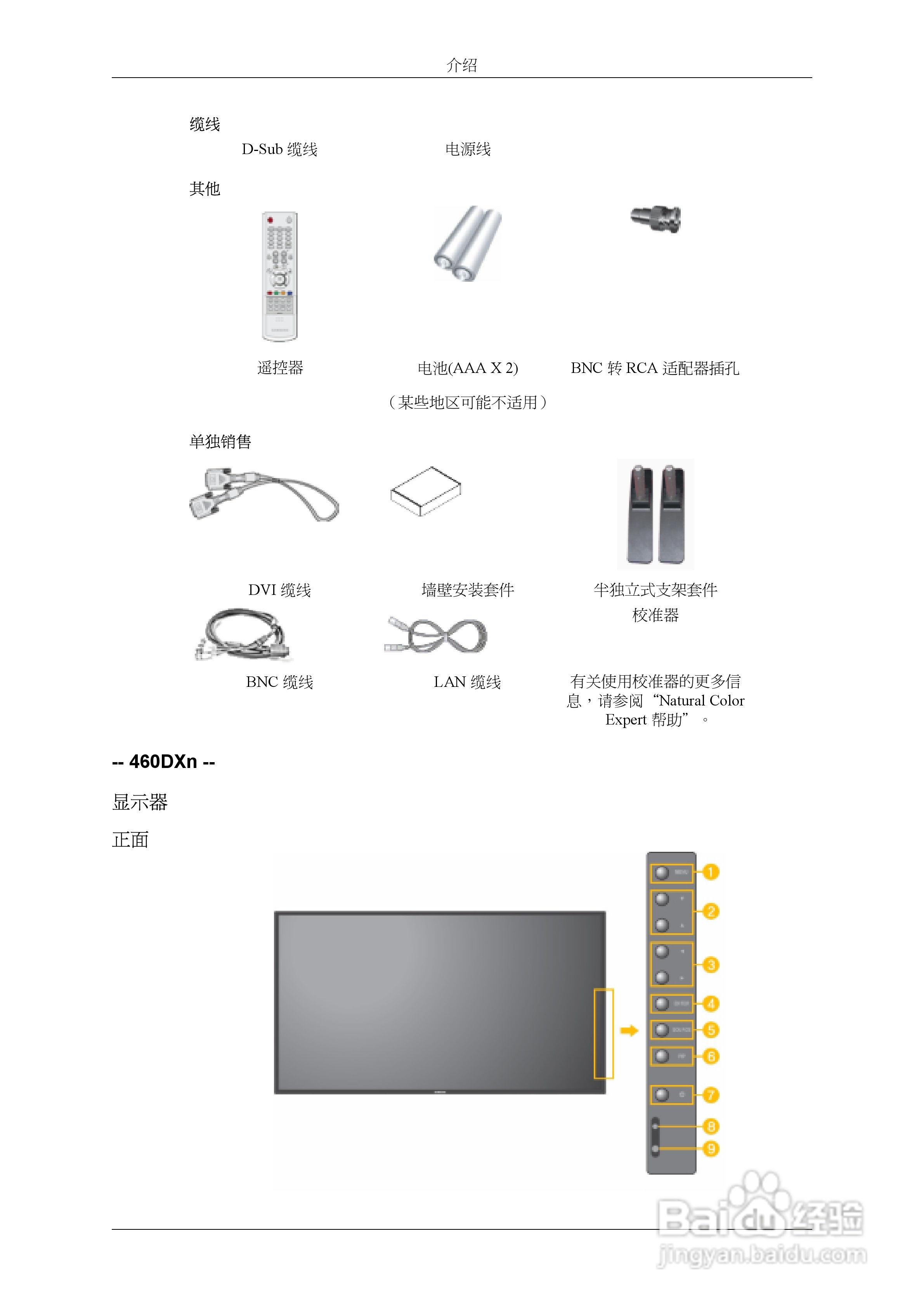 三星460UXn液晶显示器使用说明书:[3]