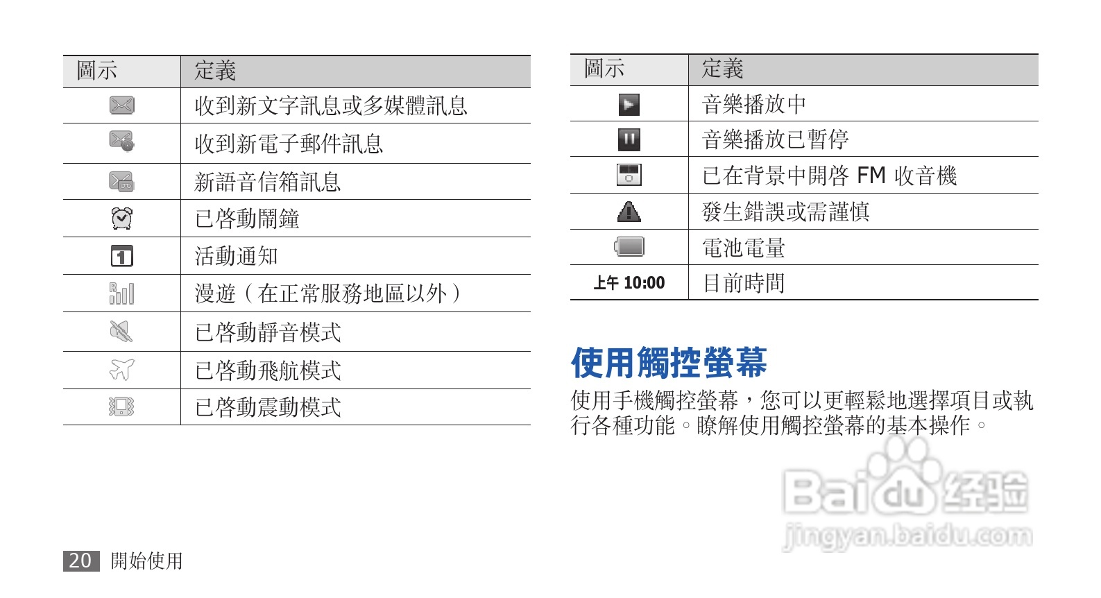 三星GT-S5830手机使用说明书:[2]