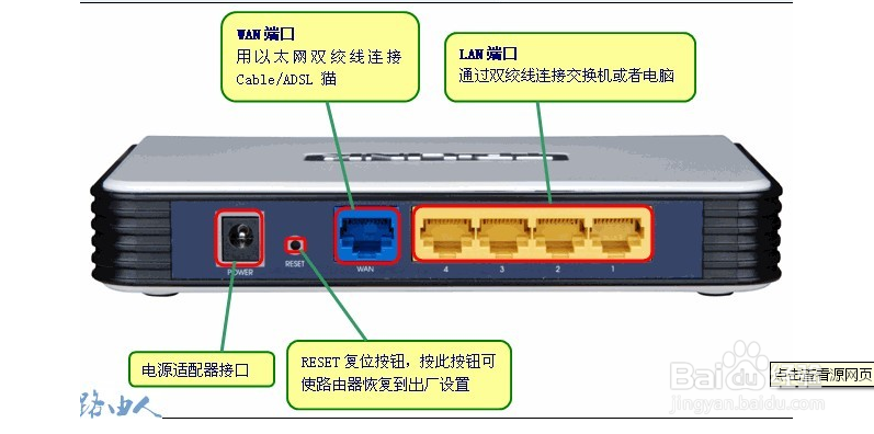 路由器修改登录口令、登录密码