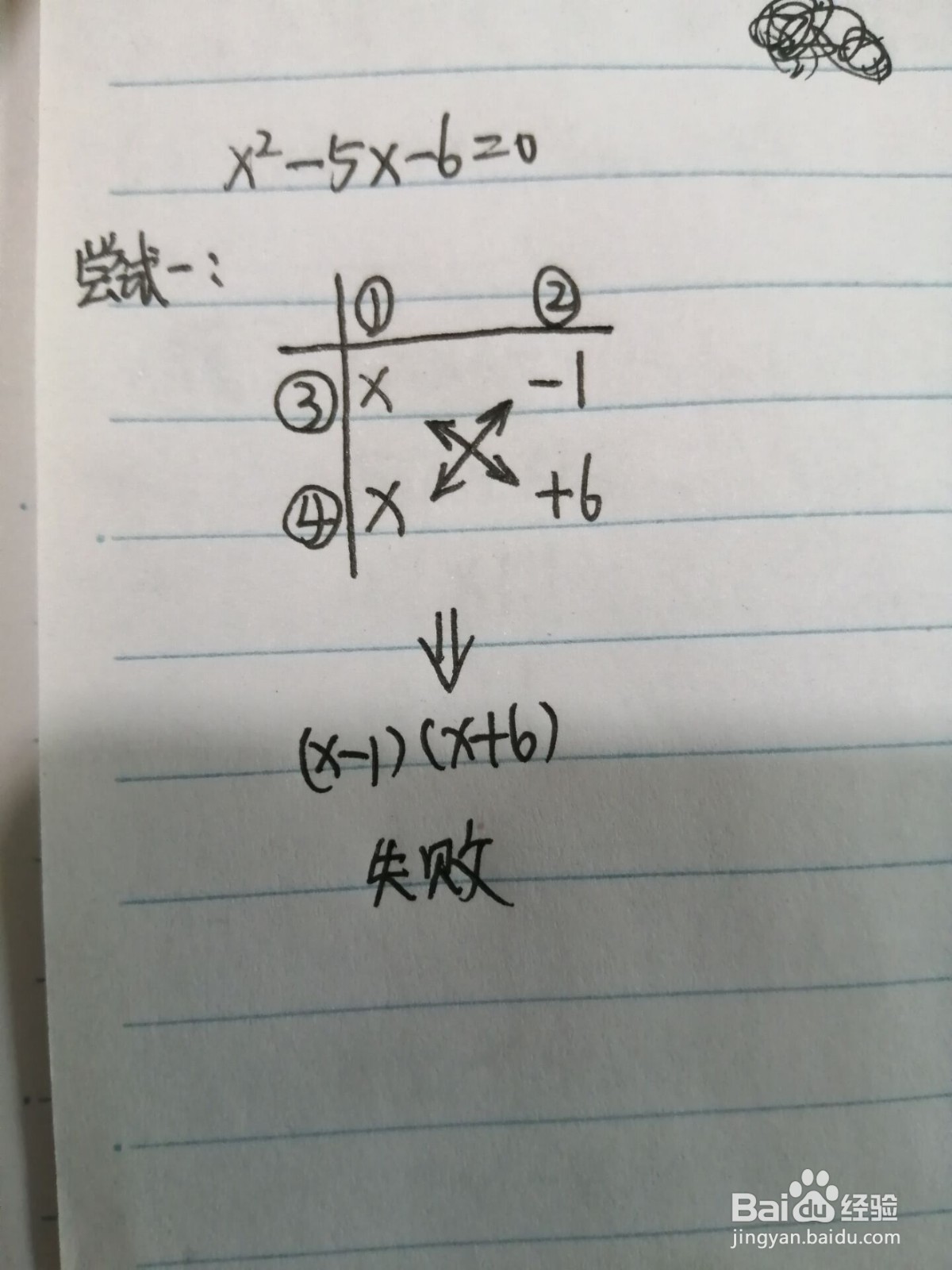 怎么对一元二次方程x^2-5x-6=0求解