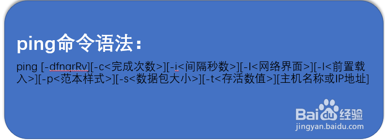 Linux检测远程网络是否正常的命令(ping)实操