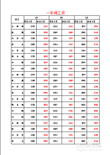 Excel表格打印时怎样才能每页都有表头