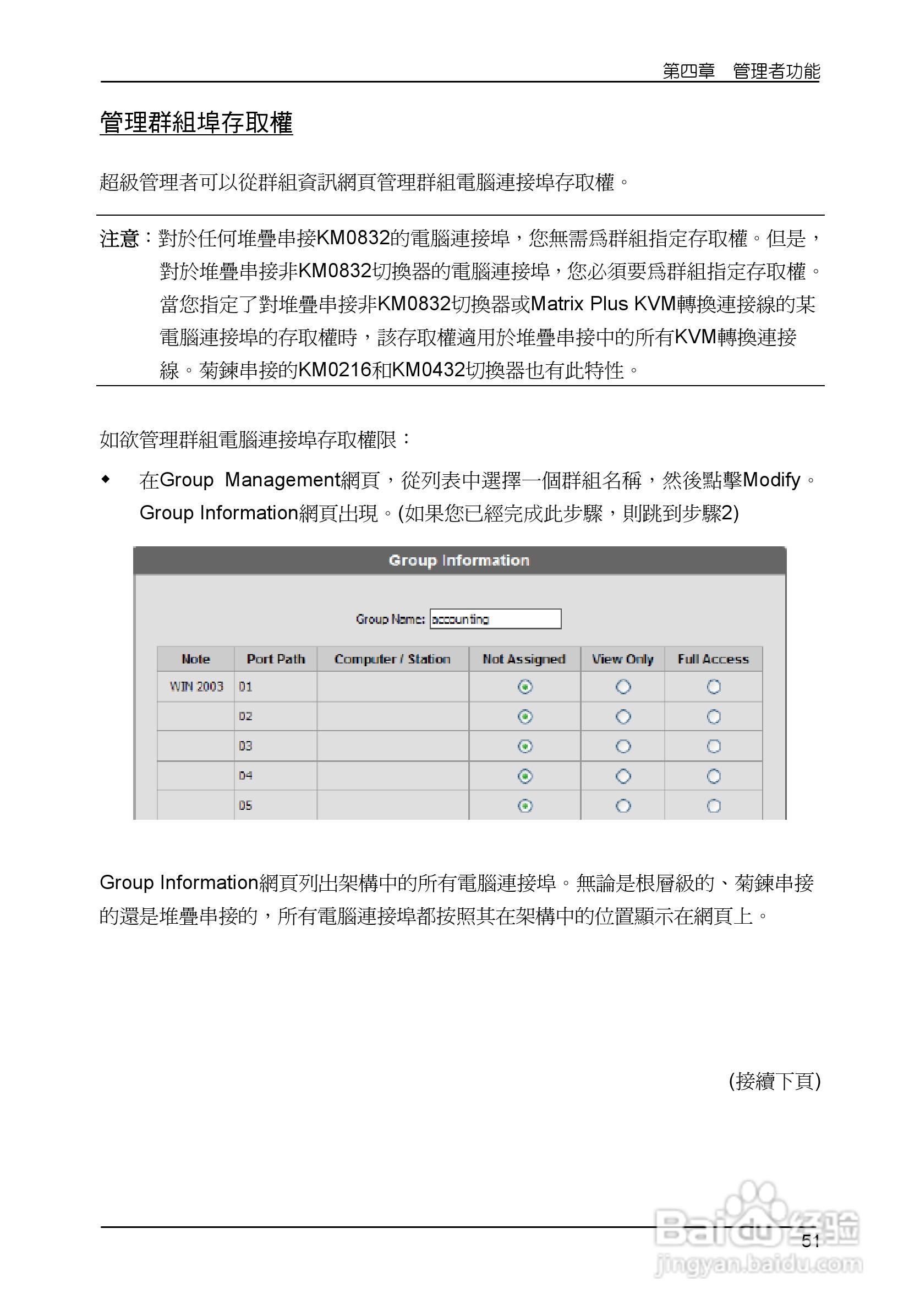 Matrix KVM 切换器KM0832 使用者说明书:[7]