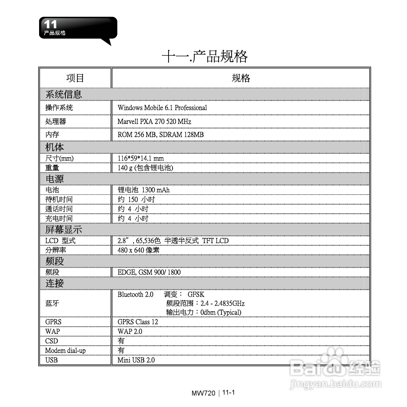 技嘉MW720手机使用说明书:[7]
