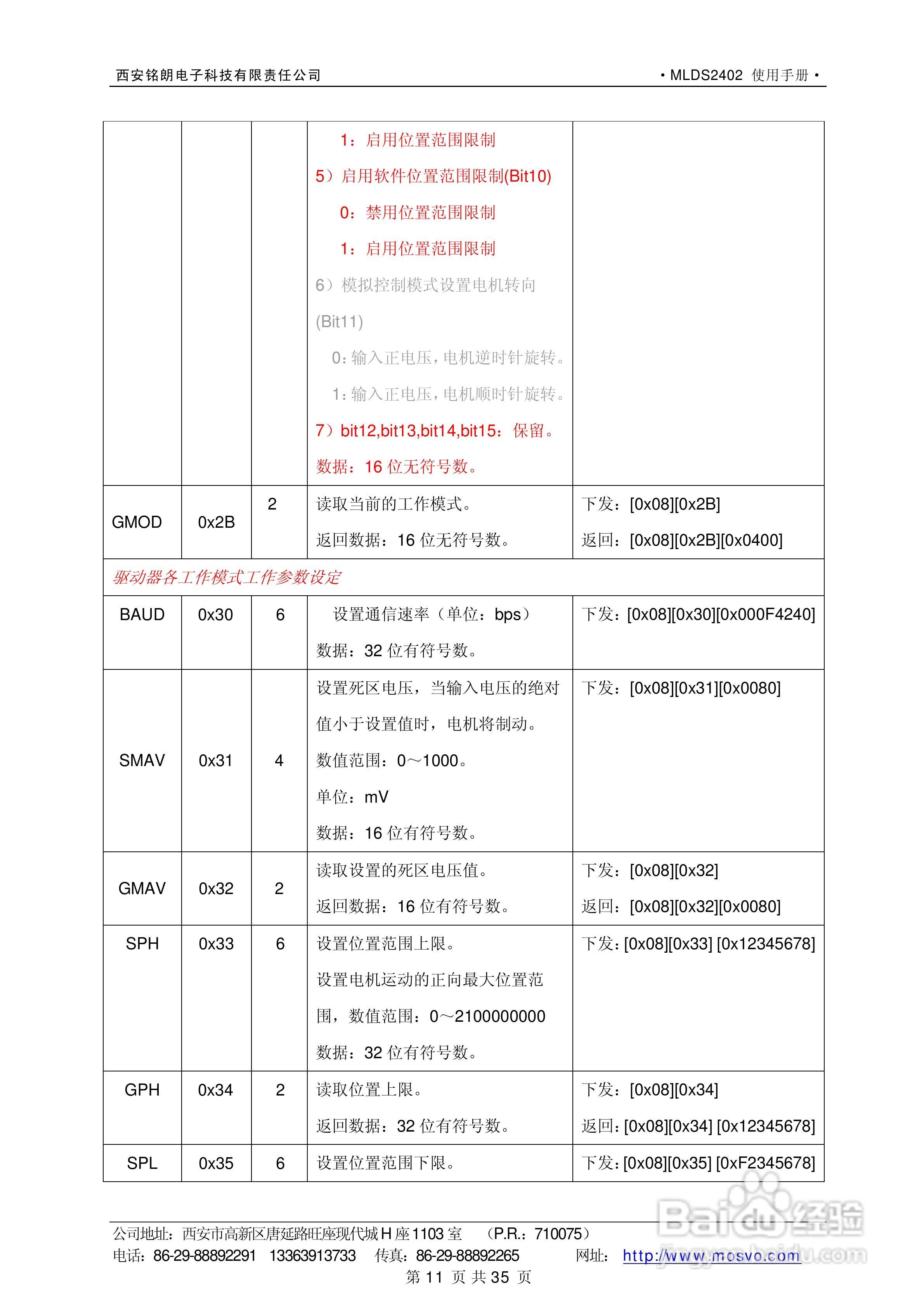 铭朗科技MLDS2402直流伺服驱动器说明书:[2]