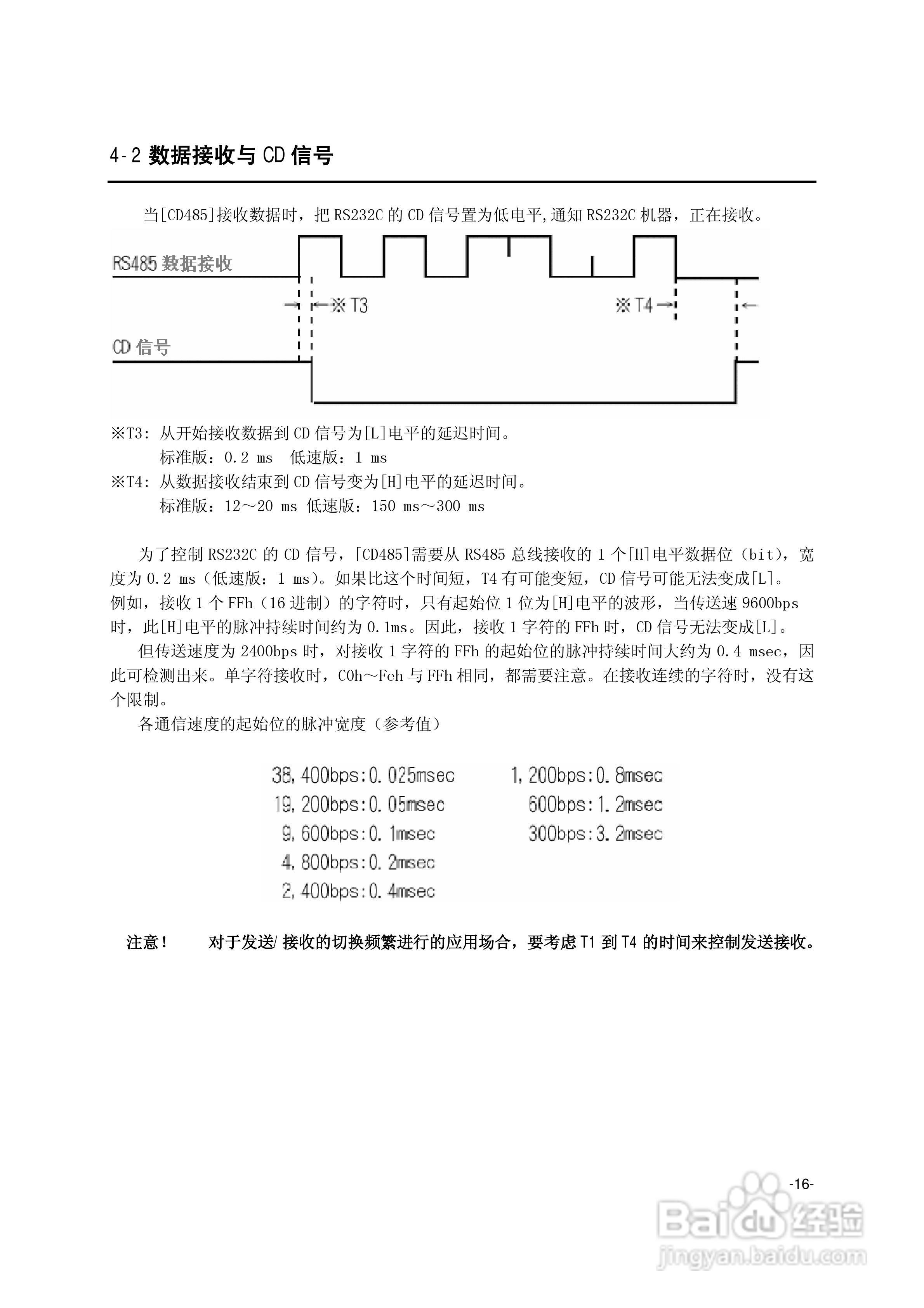 菱科CD485 RS232C/RS485转换器用户手册:[2]