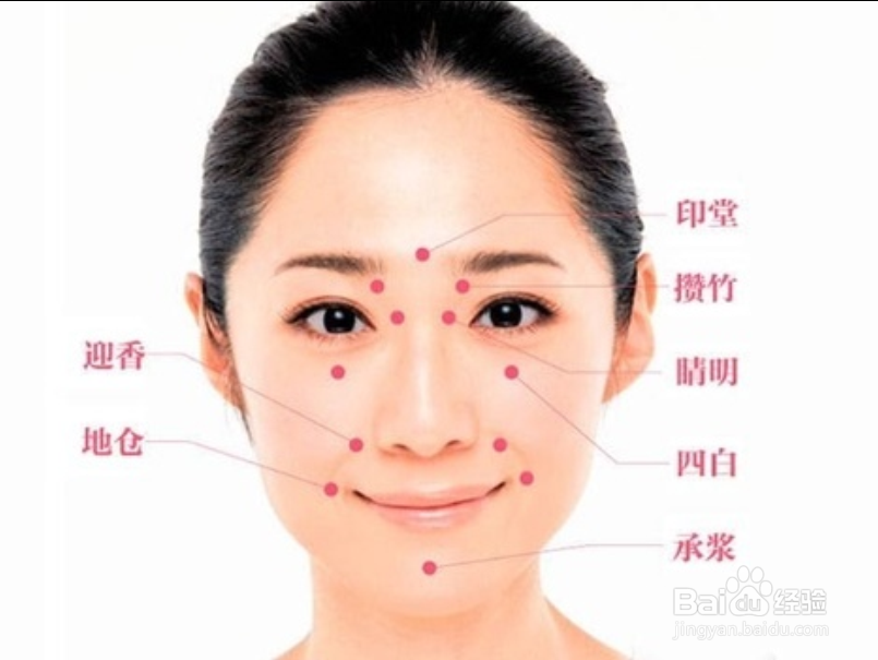 怎样按摩之按摩的手法揉法