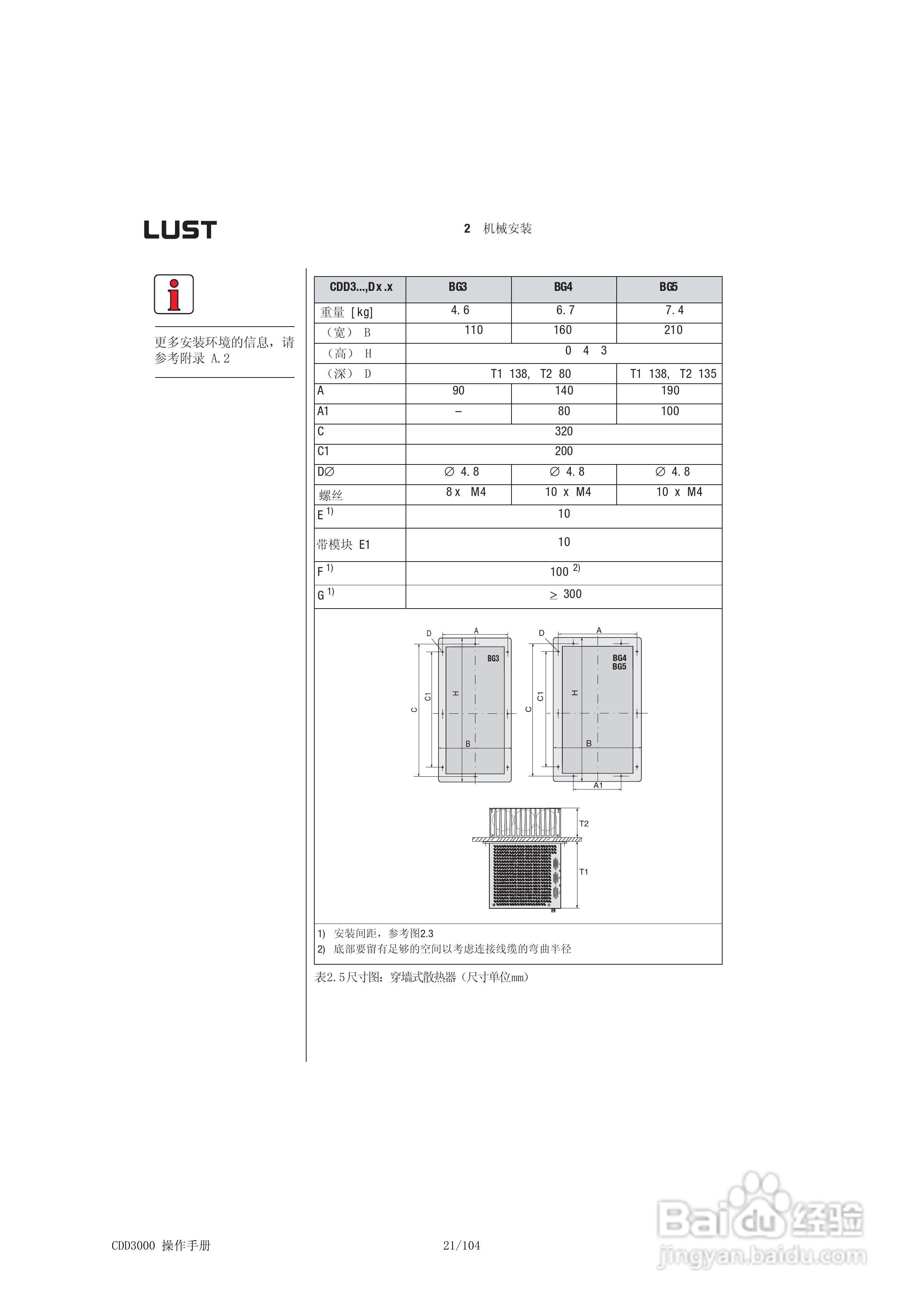 Lust路斯特CDD3000伺服驱动器操作手册:[3]