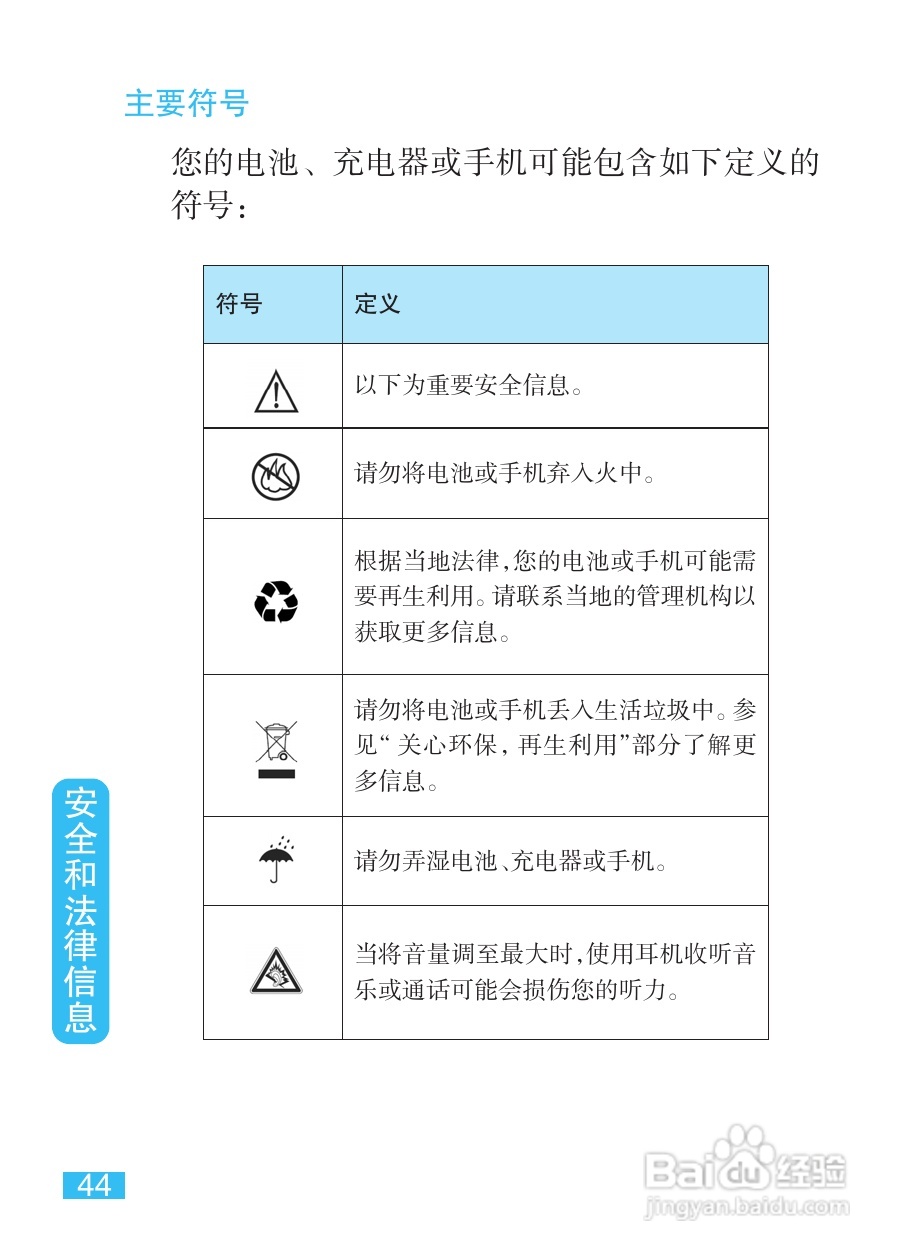 摩托罗拉EX211手机使用说明书:[5]