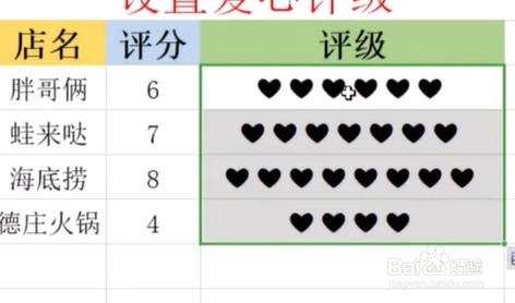 在Excel中怎样设置爱心评级呢