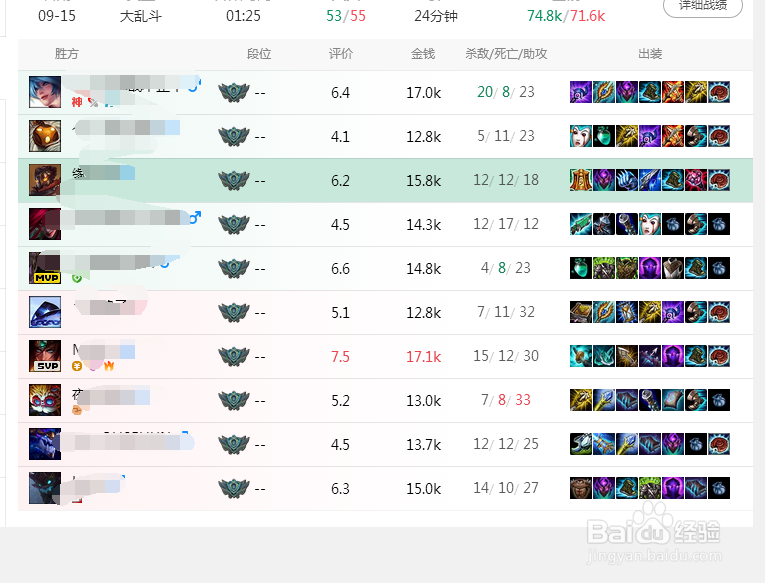 LOL大乱斗维克托怎么出AD装