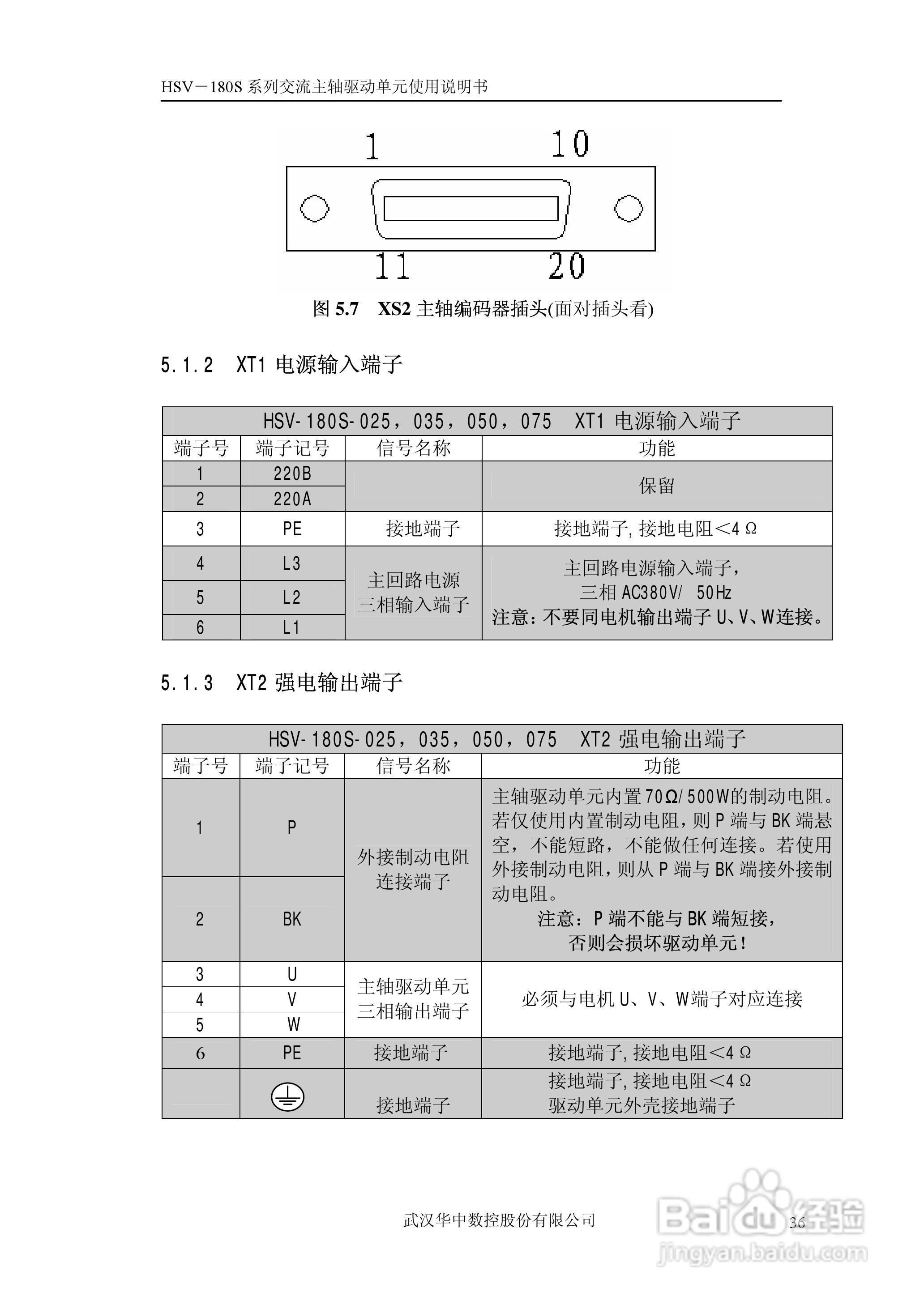 武汉华中数控HSV-180S系列交流主轴驱动单元使用说明书:[4]