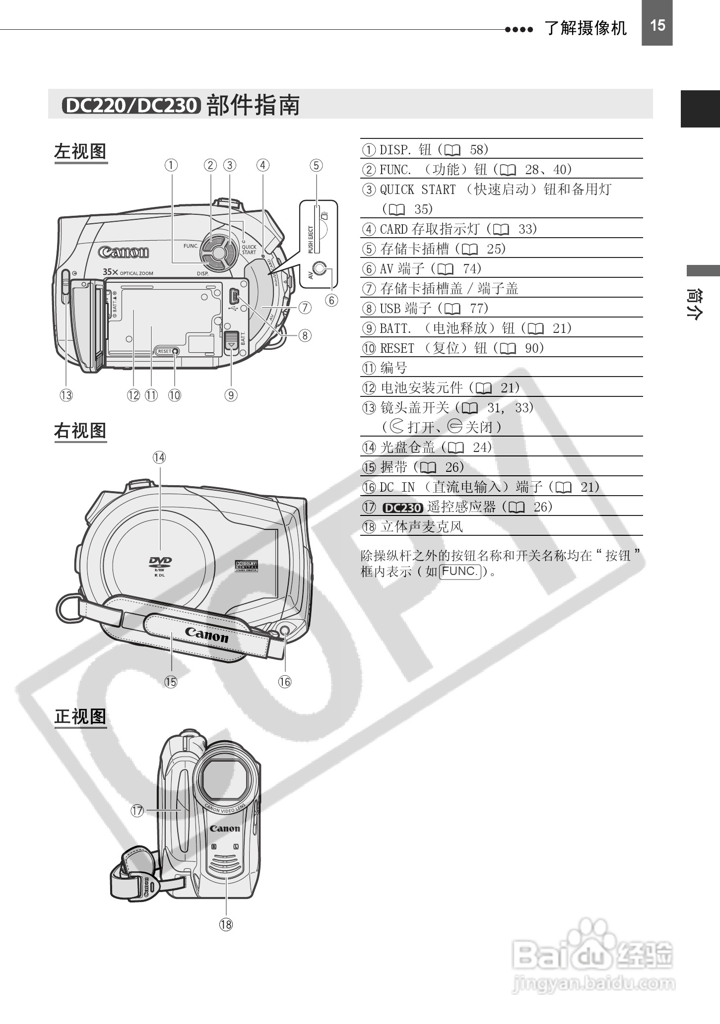 佳能DC50数码摄相机使用说明书:[2]