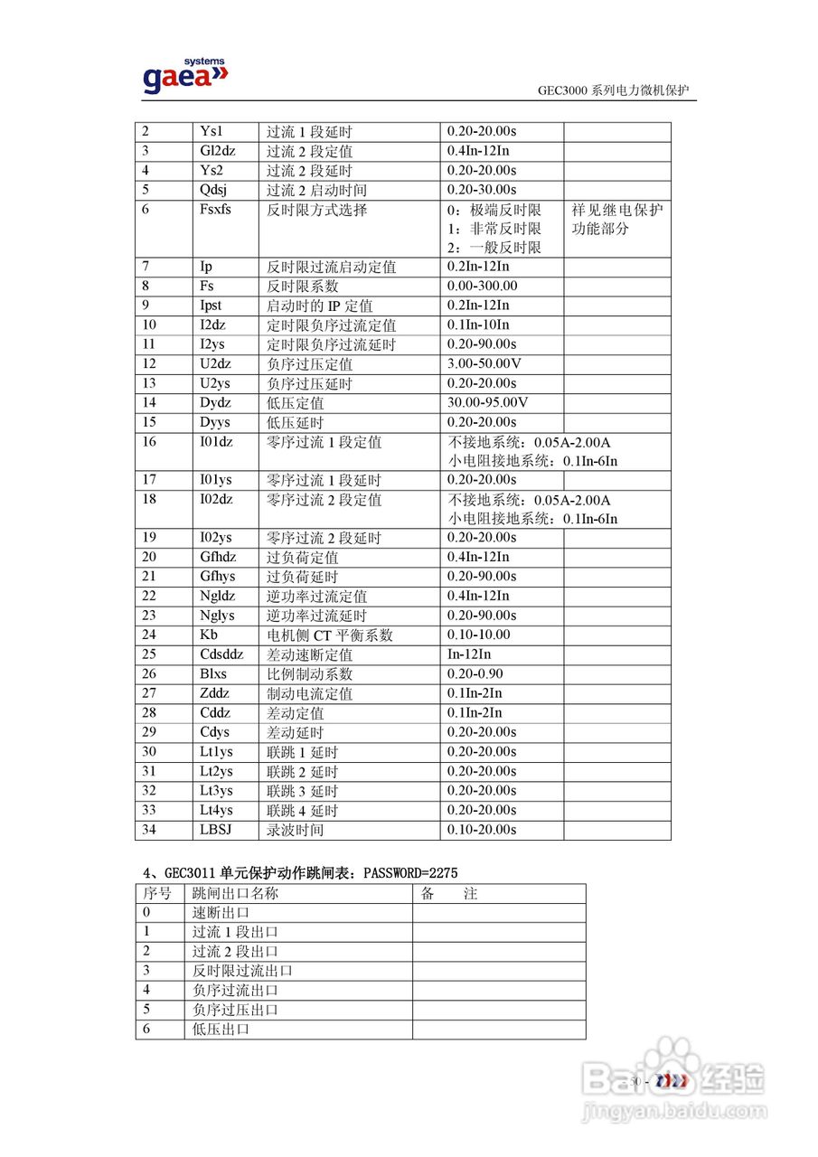 gaea GEC3000系列电力微机保护说明书:[5]