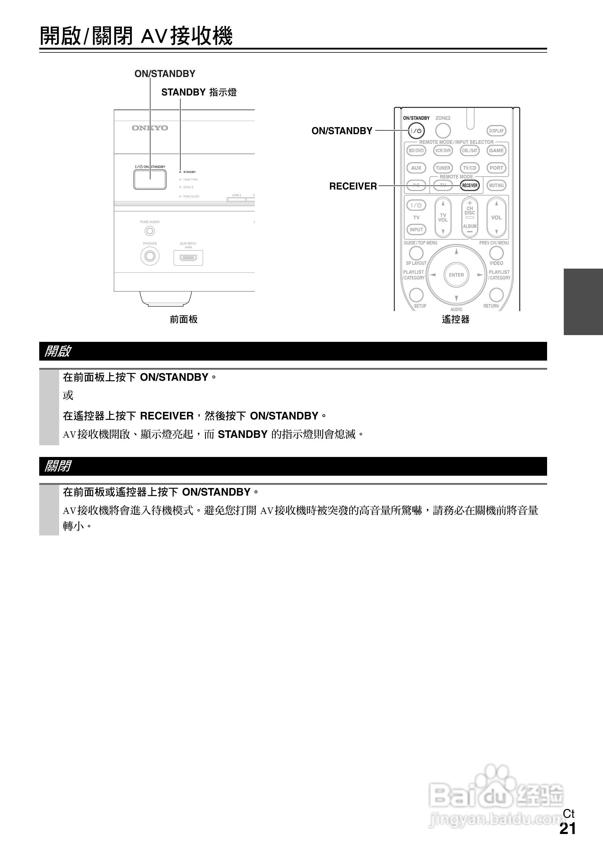 ONKYO AV接收机TX-SR608使用手册:[3]