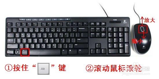 Photoshop中如何放大图像或缩小图像