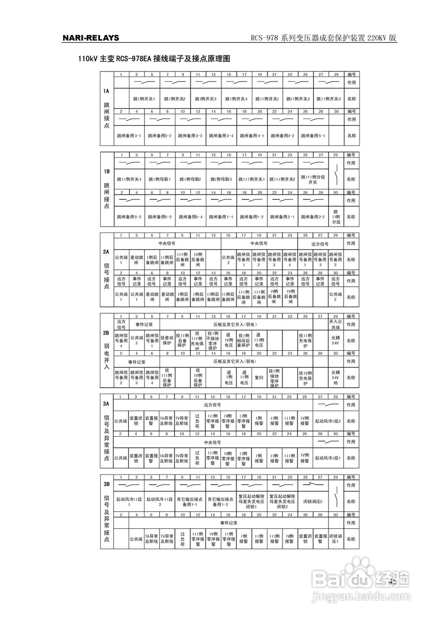 RCS-978系列变压器成套保护装置220kV版技术说明书:[5]