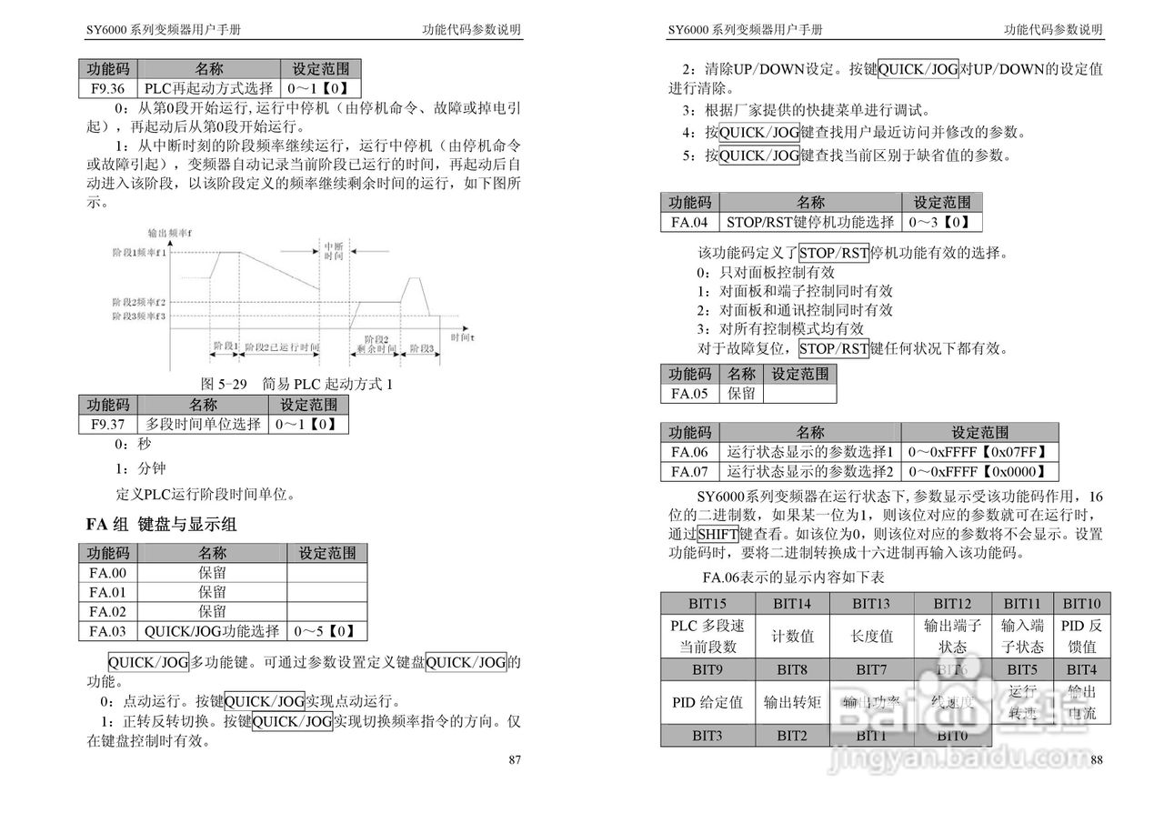 神源SY6000-G40040变频器用户手册:[5]