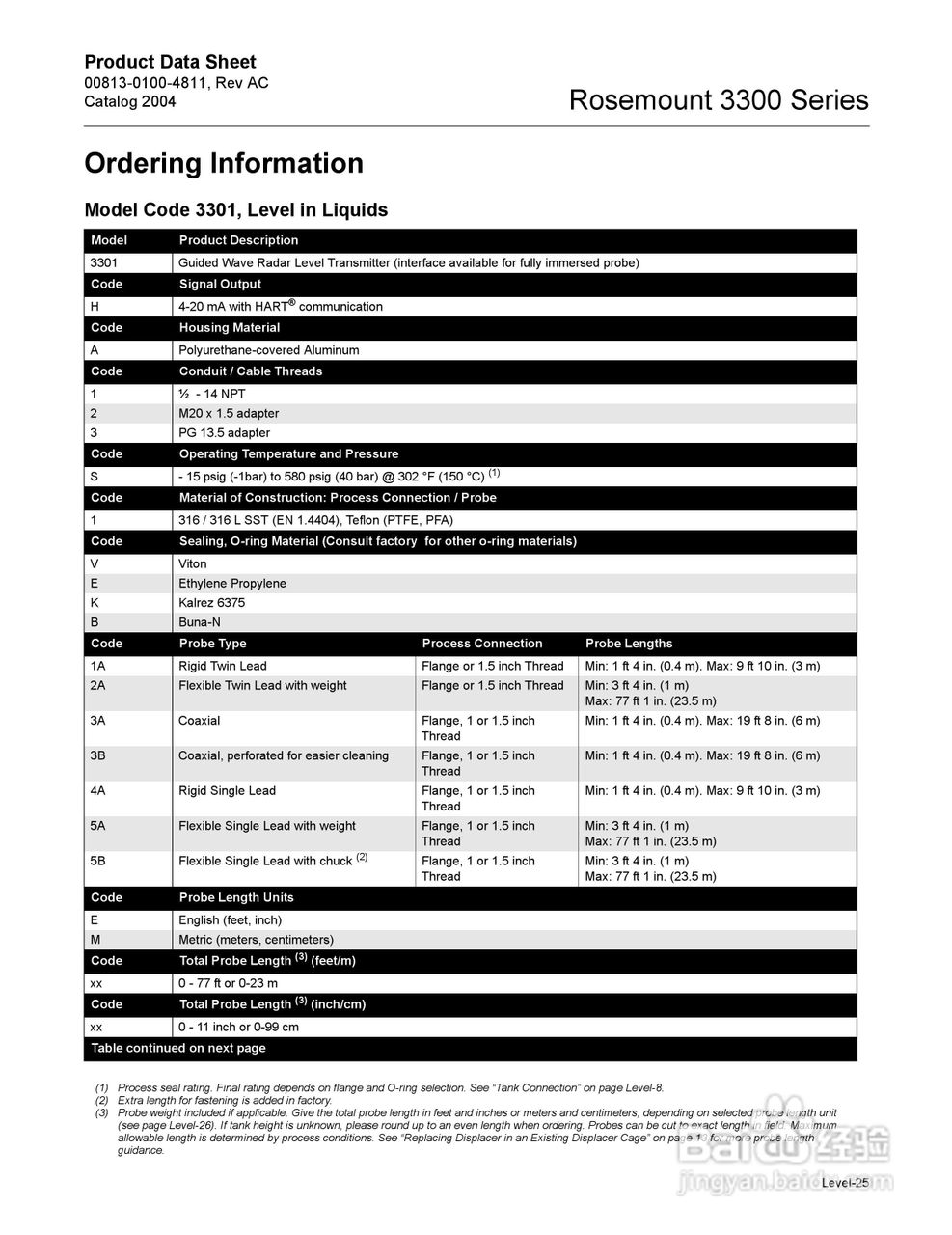 罗斯蒙特3300导波雷达液位和界面变送器使用说明书:[3]