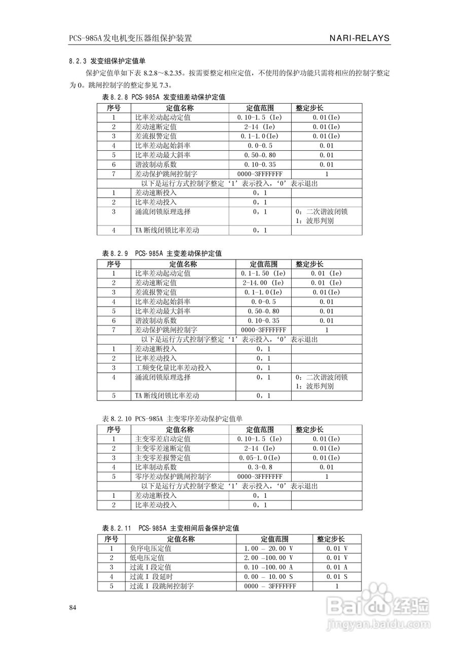 国瑞继保PCS-985A发电机变压器组保护装置技术说明书:[9]