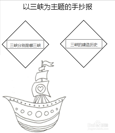 以三峡为主题的手抄报