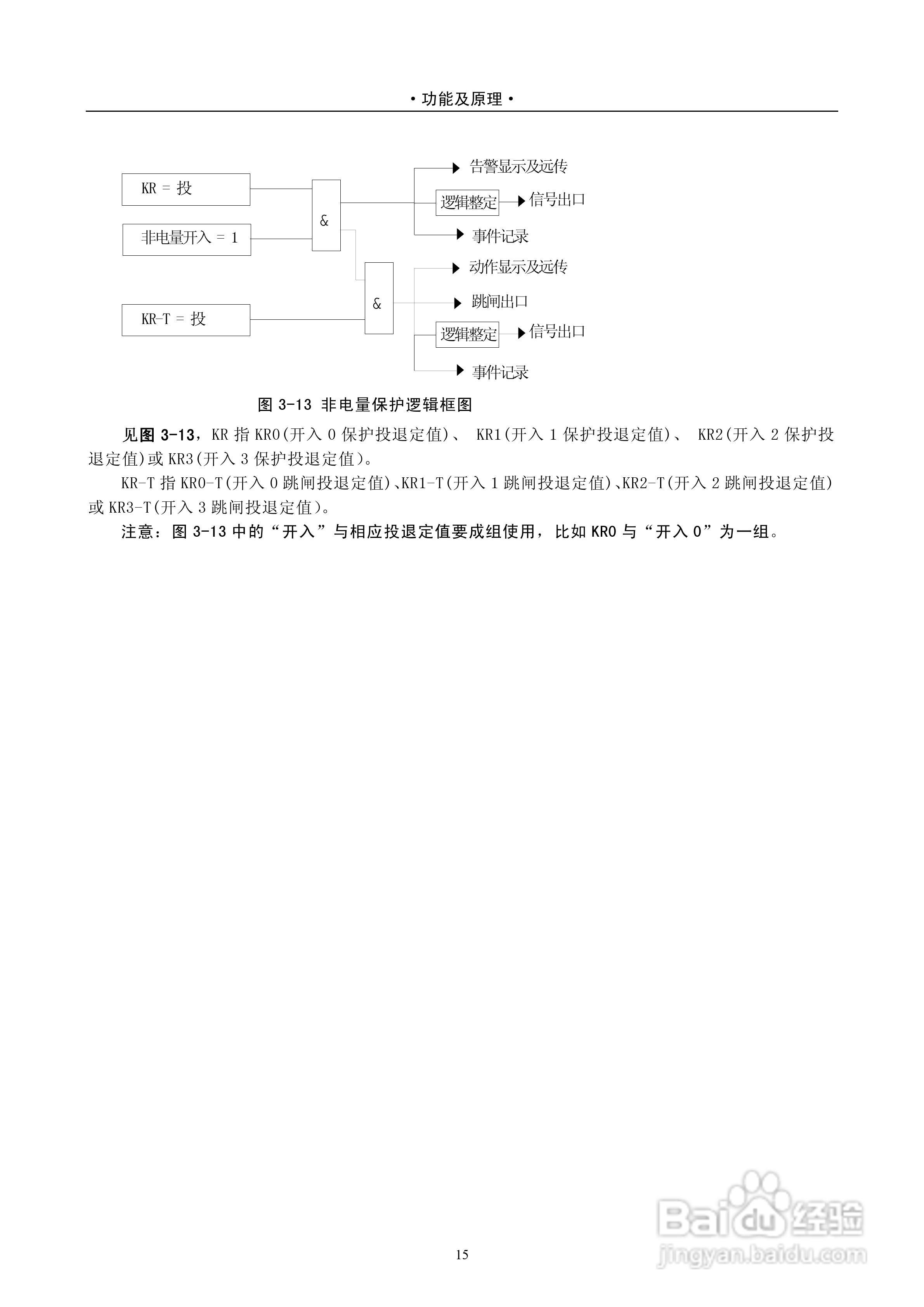 DPX264D 数字式电动机保护测控装置技术说明书:[2]