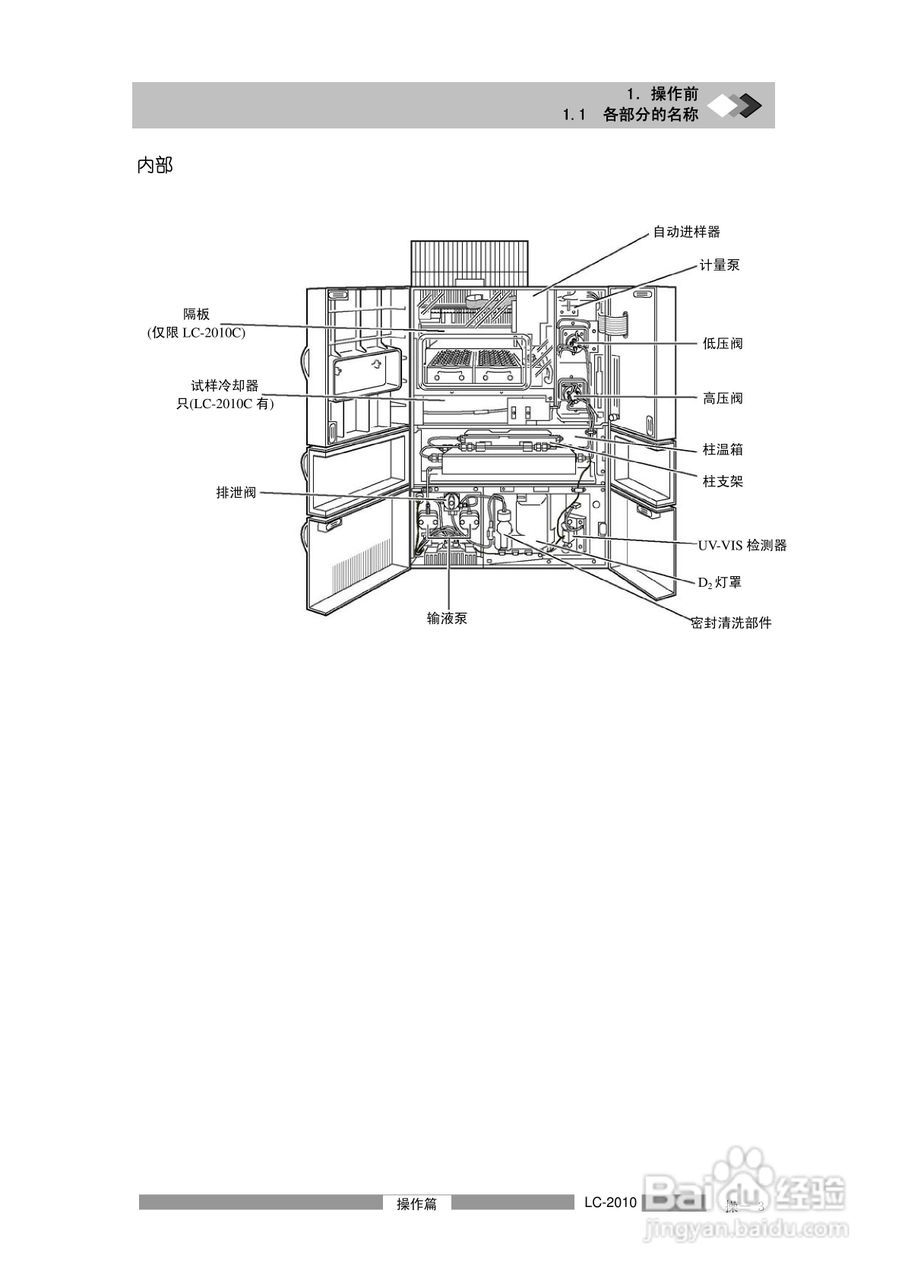 LC-2010C岛津高效液相色谱仪操作说明书:[4]