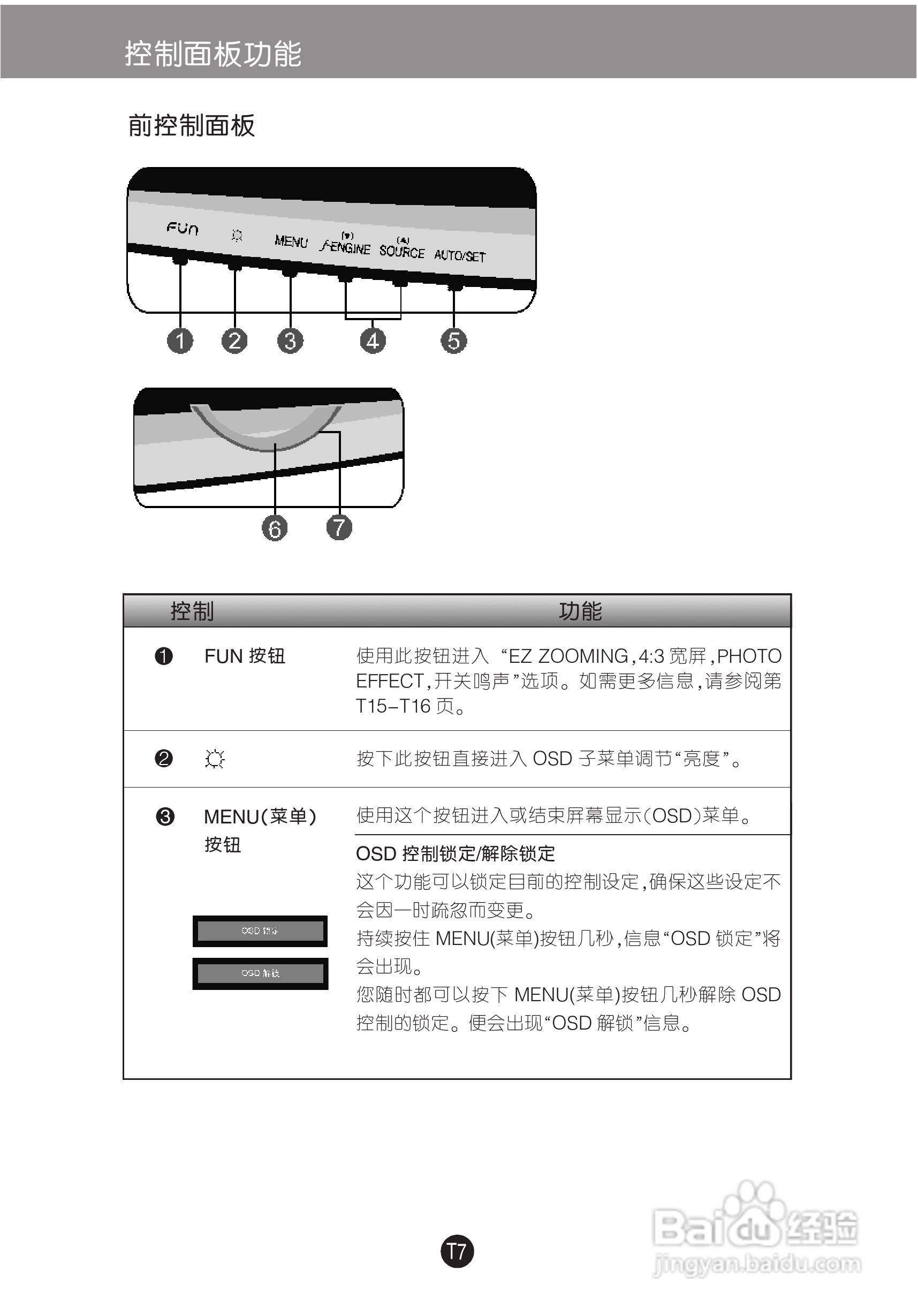 LG W1952TQ液晶显示器使用说明书:[1]