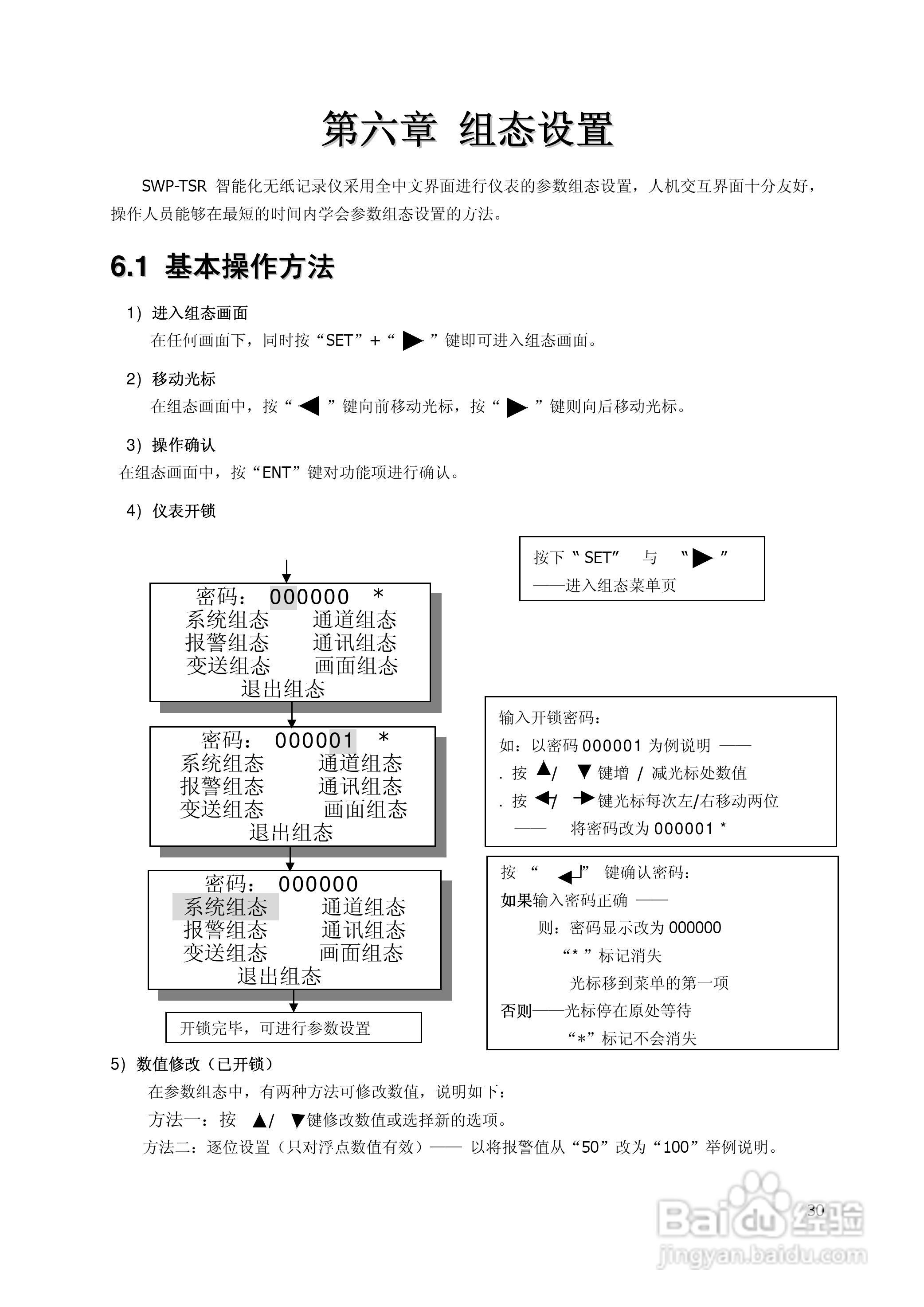 昌晖SWP-TSR200真彩无纸记录仪说明书:[4]