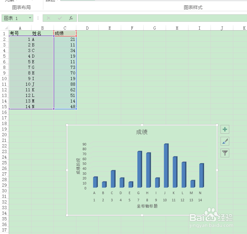 <b>Excel2016中如何给图表添加边框等效果</b>