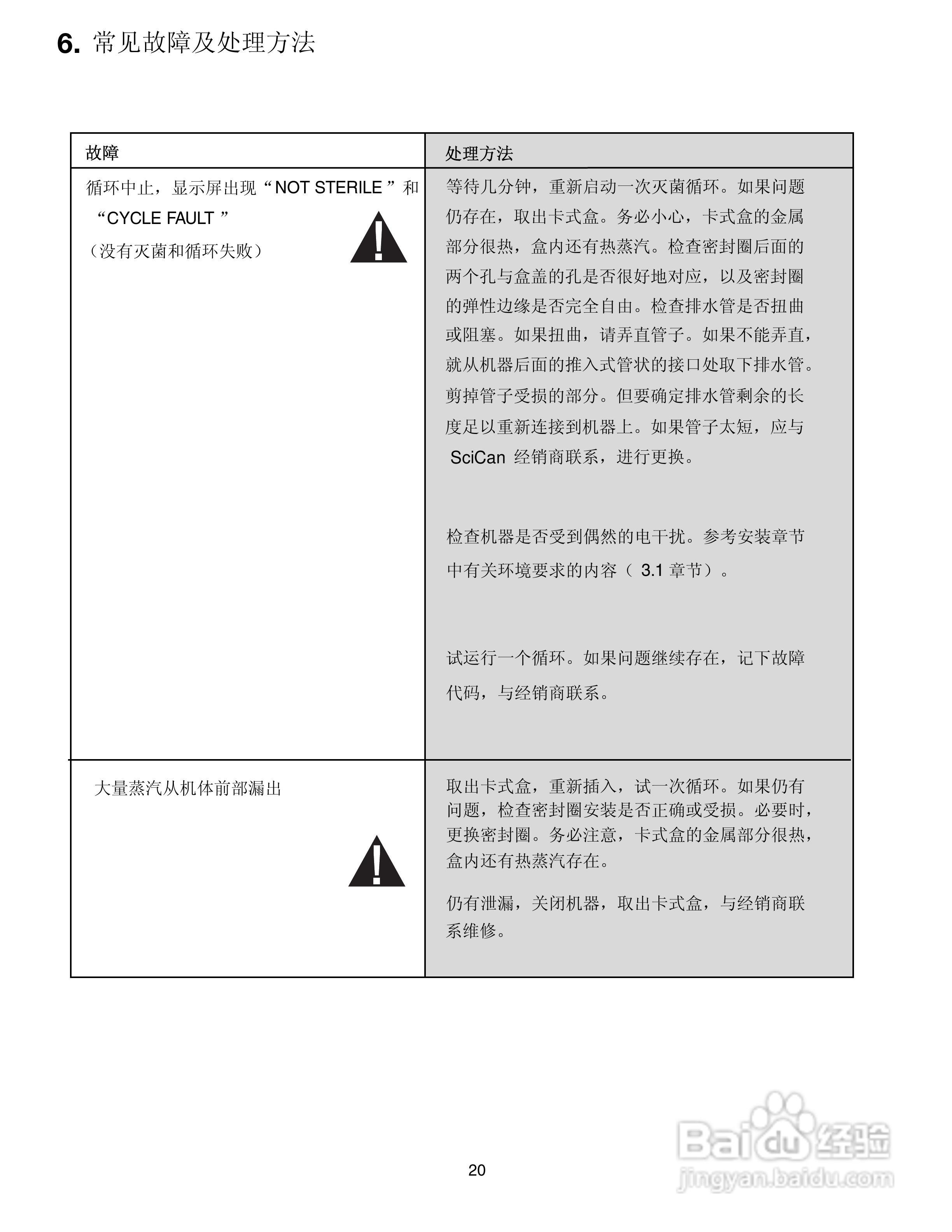 2000E卡式灭菌器型使用说明书:[3]